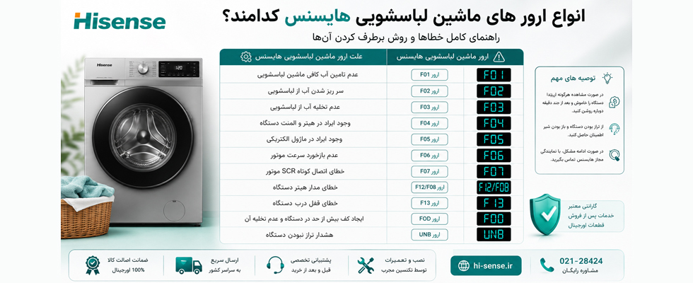 انواع ارور های ماشین لباسشوییی هایسنس کدامند